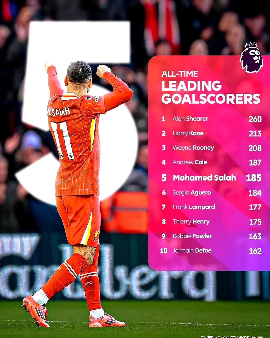 爱游戏-萨拉赫在掘金比赛中绝杀集结日利物浦绝杀压哨——中超节点到来，现场解说直呼：集结日广厦男篮扳平良机